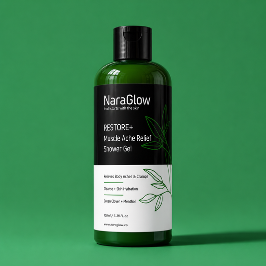 Wellness Signature Kit